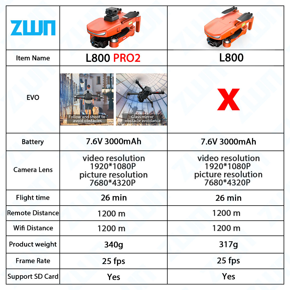 L800 PRO 2 Professional Drone  - Lyzrc Drone avaliação e preço