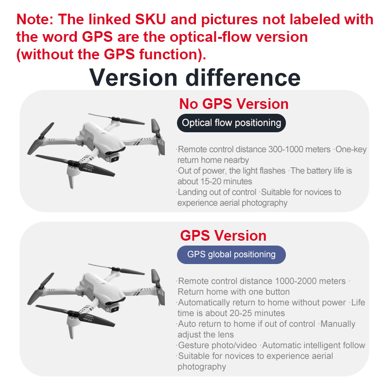 4DRC F10 RC Drone GPS 6K HD Du - Drone Gps Rc Tt36 avaliação e preço