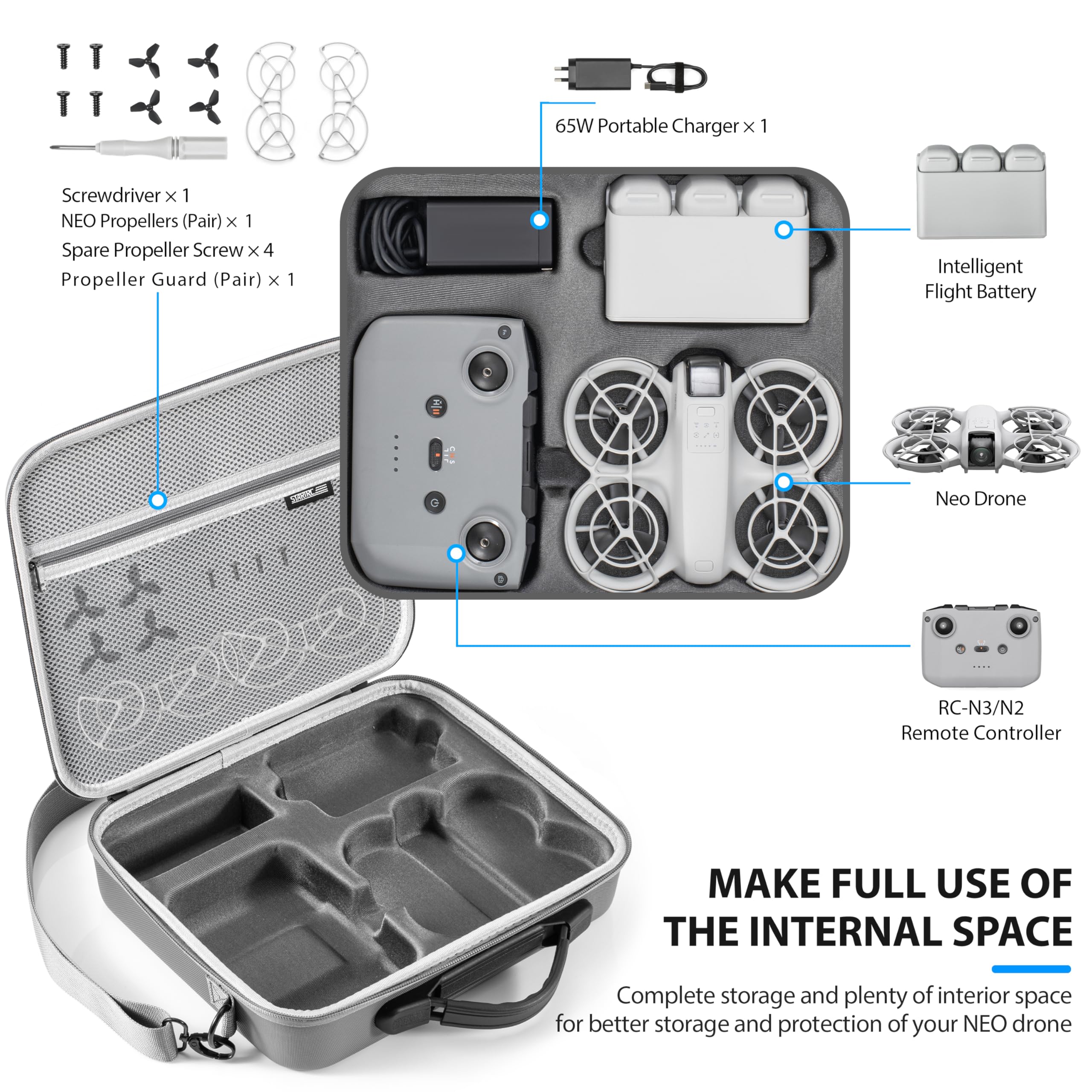 Portable PU Storage Carrying C - Drone Dji Rc N2 avaliação e preço
