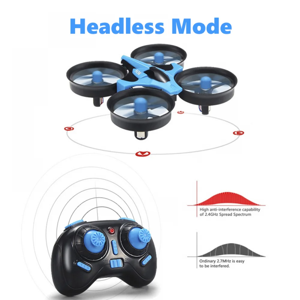 JJRC H36 Mini Rc Drone 4ch 6-A - Drone Without Rc avaliação e preço