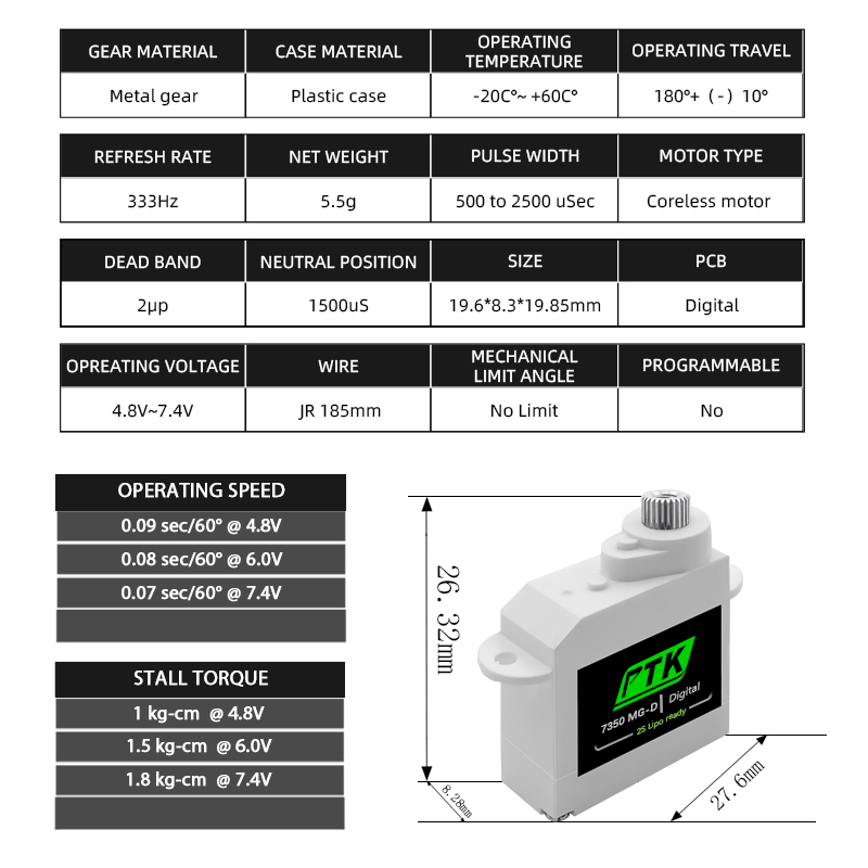 PTK 7350 MG-D 5.5g Digital Ser - Drone Rc Jet avaliação e preço